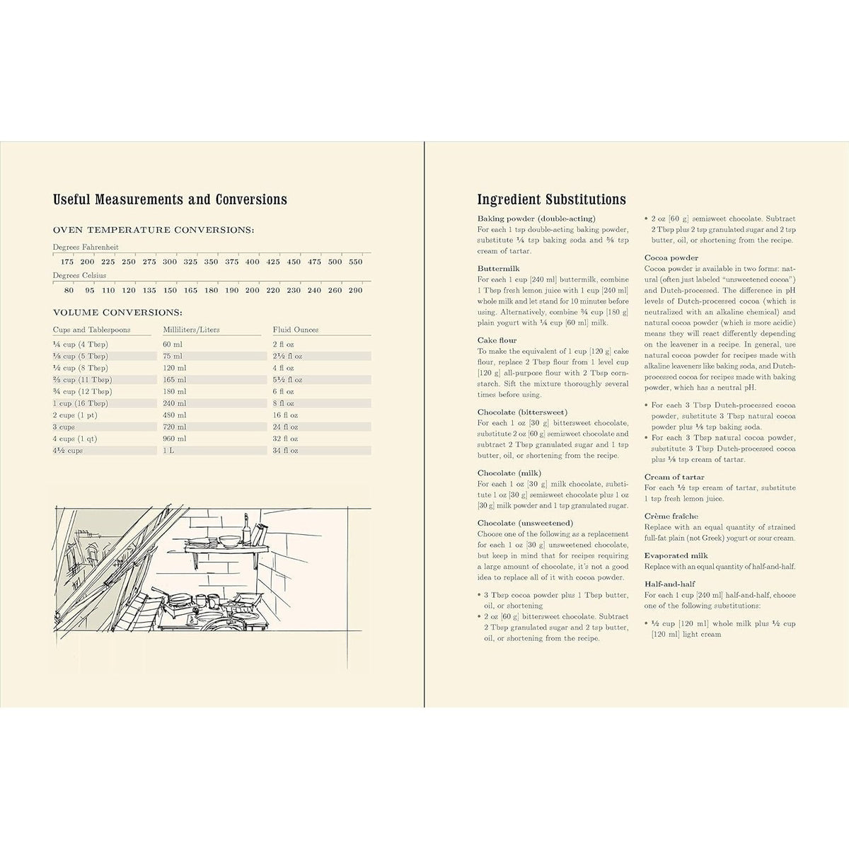 Anyone Can Cook: A Ratatouille Recipe Journal