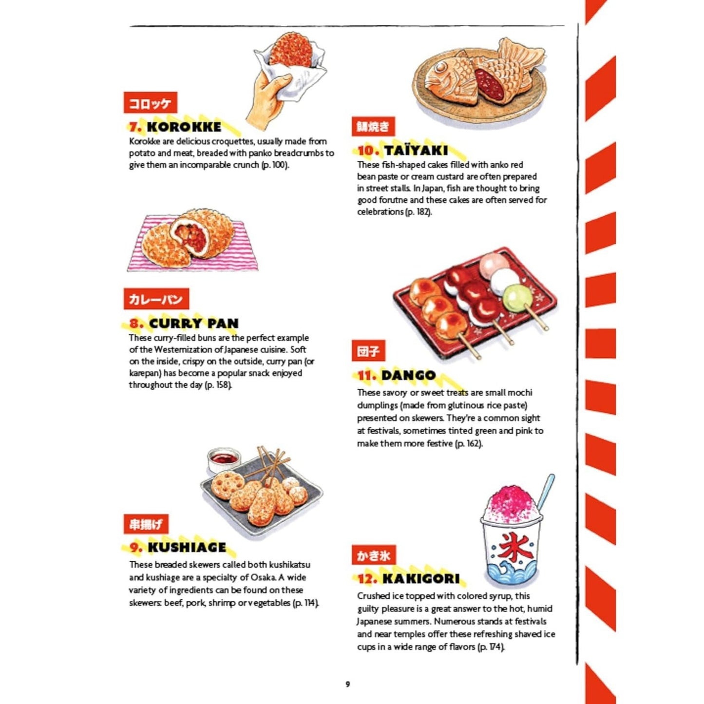 Delicious Japanese Street Eats: 60 Soulful Street Food Recipes - Yakitori, Ramen Okonomiyaki, Yakisoba, Gyoza, Onigiri, Karaage, Katsu Sando and Many