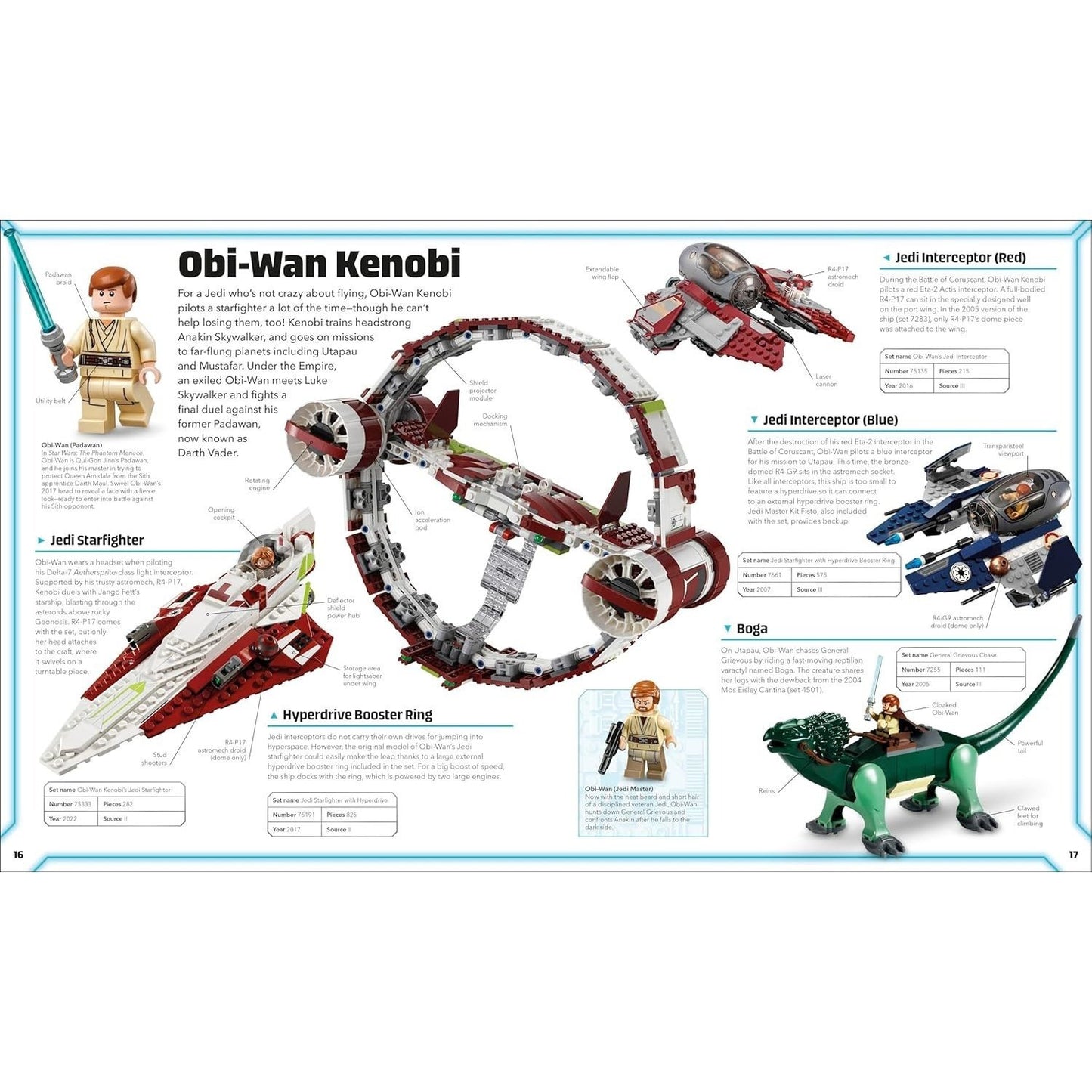 Lego Star Wars Visual Dictionary Updated Edition: With Exclusive Star Wars Minifigure