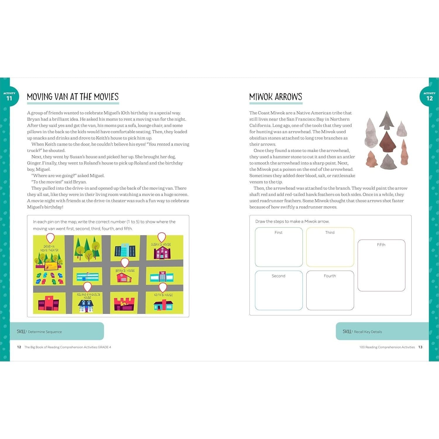 The Big Book of Reading Comprehension Activities, Grade 4: 100 Activities for After-School and Summer Reading Fun