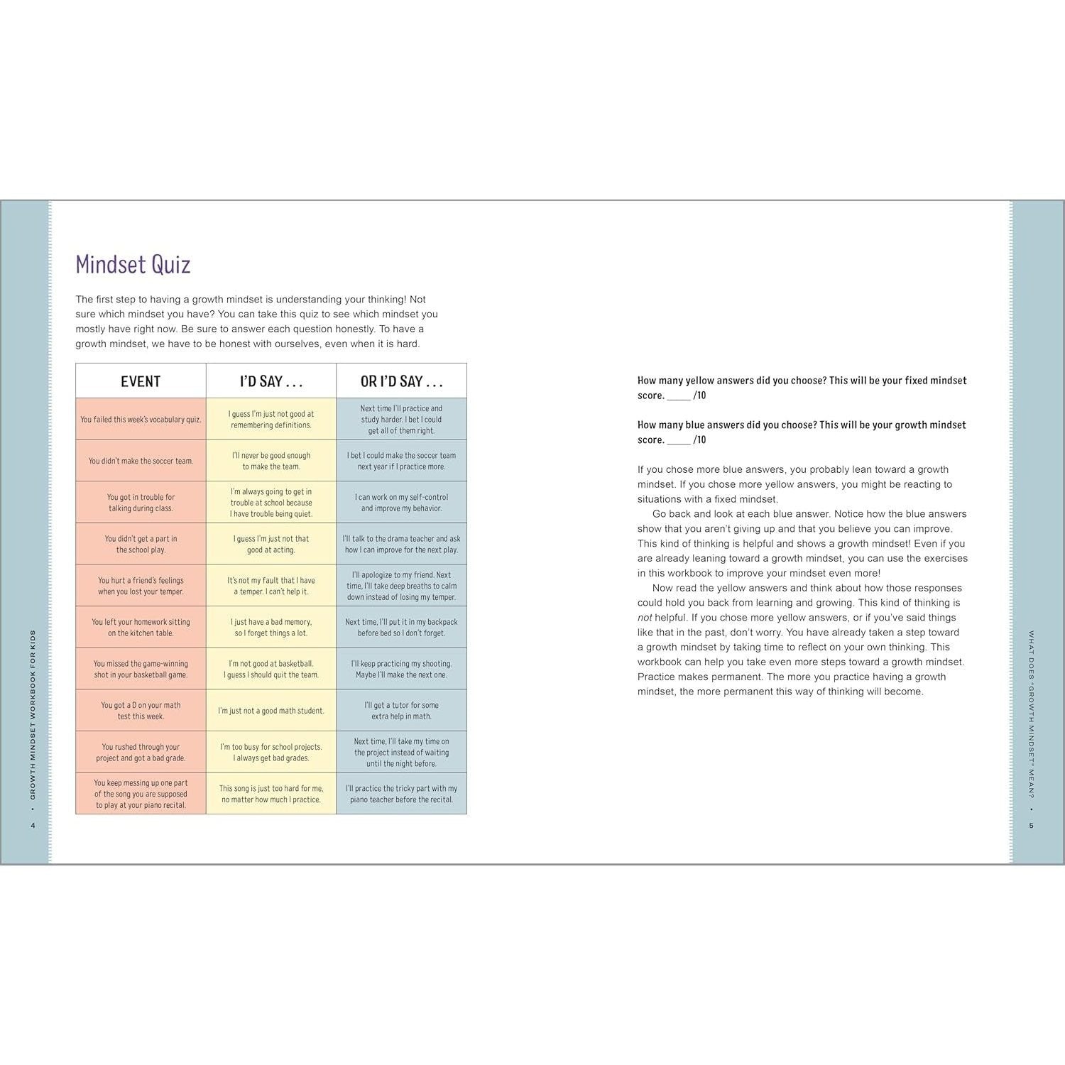 Growth Mindset Workbook for Kids: 55 Fun Activities to Think Creatively, Solve Problems, and Love Learning (Spiral Bound)