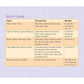 Judith Baker Montano's Embroidery & Crazy Quilt Stitch Tool: - 180+ Stitches & Combinations - Tips for Needles, Thread, Ribbon, Fabric - Illustrations