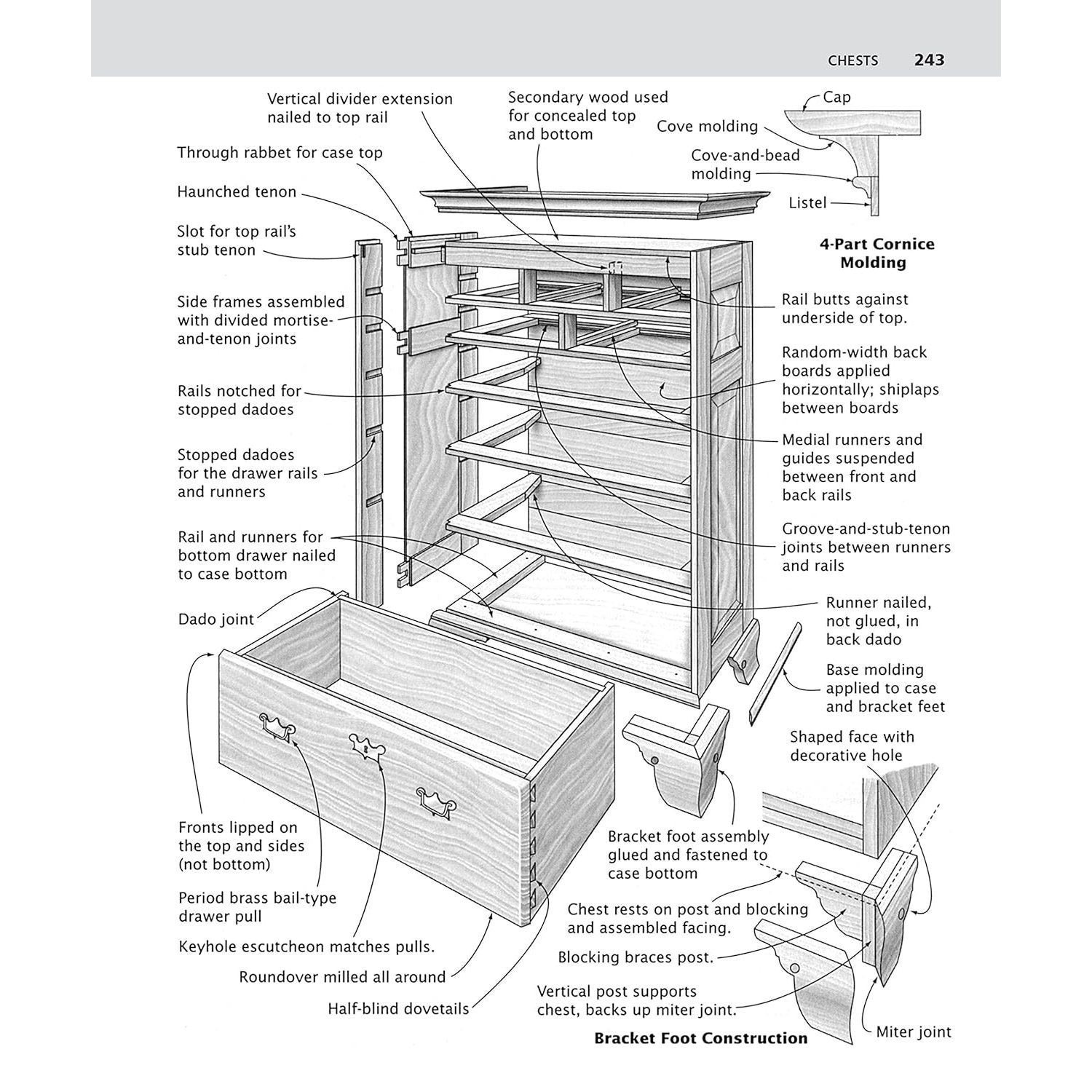 Illustrated Cabinetmaking: How to Design and Construct Furniture That Works (American Woodworker) (Spiral Bound)