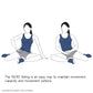 Built to Move: The Ten Essential Habits to Help You Move Freely and Live Fully (Spiral Bound)