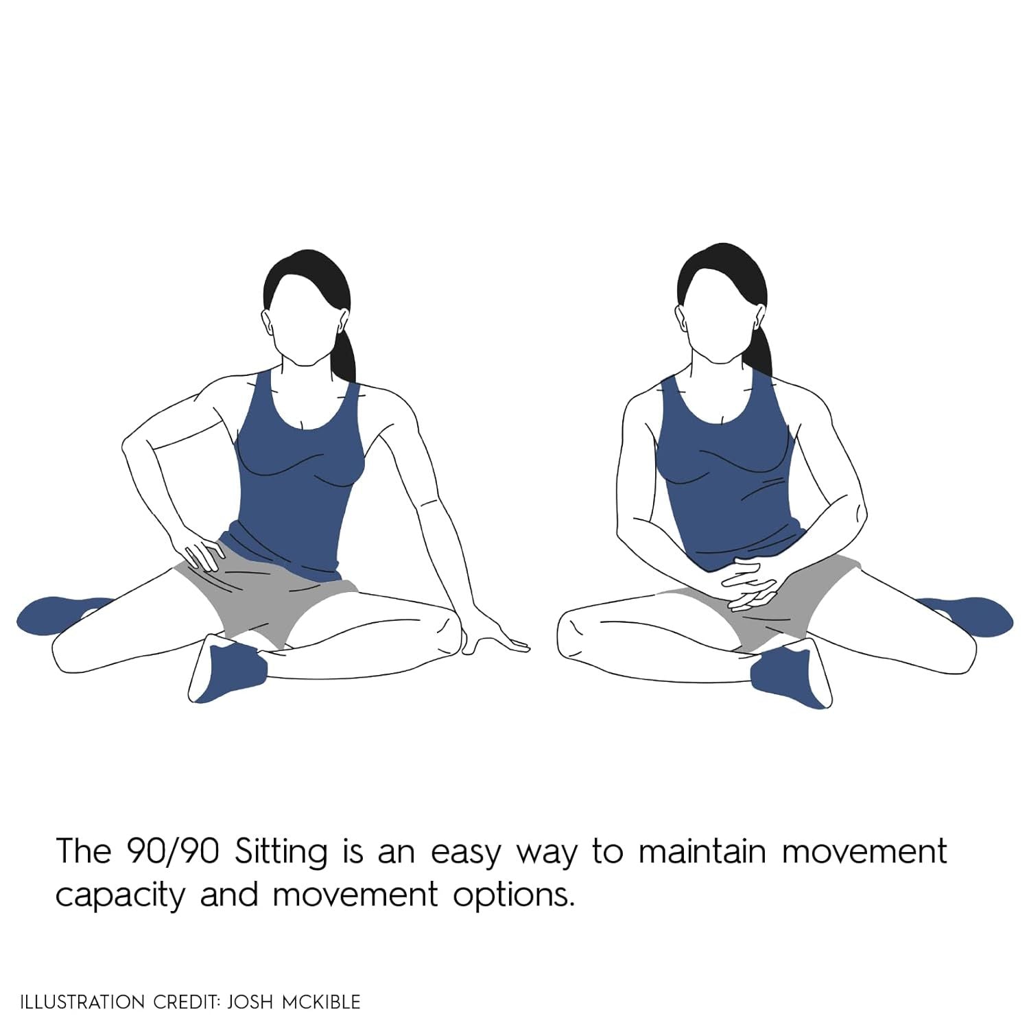 Built to Move: The Ten Essential Habits to Help You Move Freely and Live Fully (Spiral Bound)