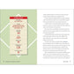 Baseball's Greatest Players: 10 Baseball Biographies for New Readers