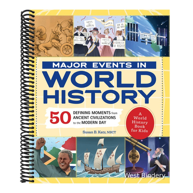 Major Events in World History: 50 Defining Moments from Ancient Civilizations to the Modern Day