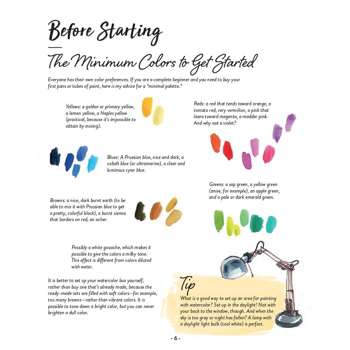A Beginner's Year of Watercolor