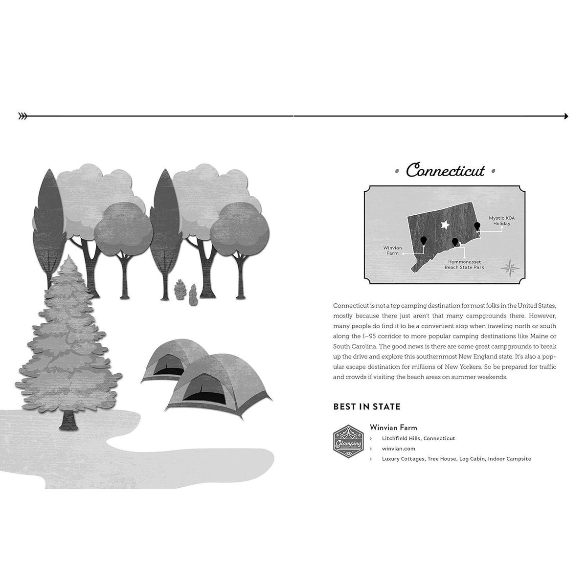 Where Should We Camp Next?: A 50-State Guide to Amazing Campgrounds and Other Unique Outdoor Accommodations (Spiral Bound)