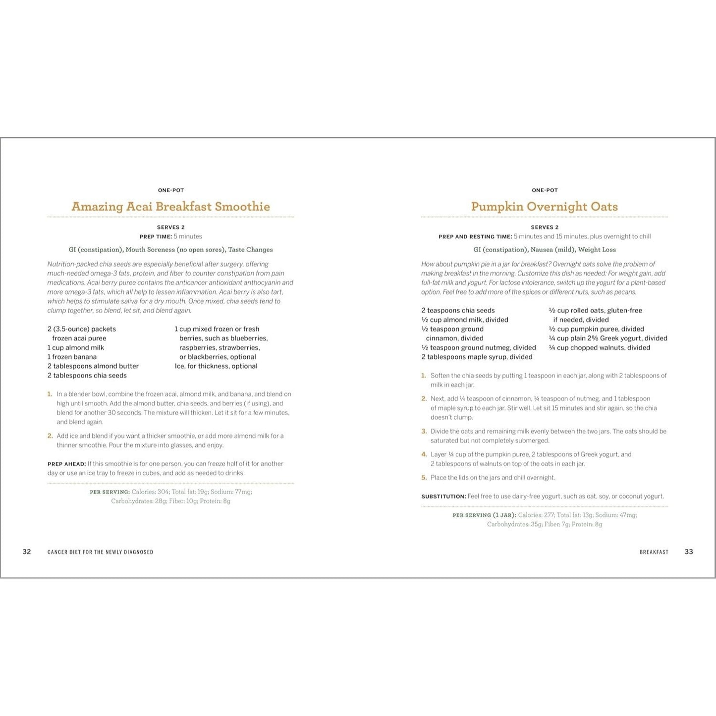 Cancer Diet for the Newly Diagnosed: An Integrative Guide and Cookbook for Treatment and Recovery