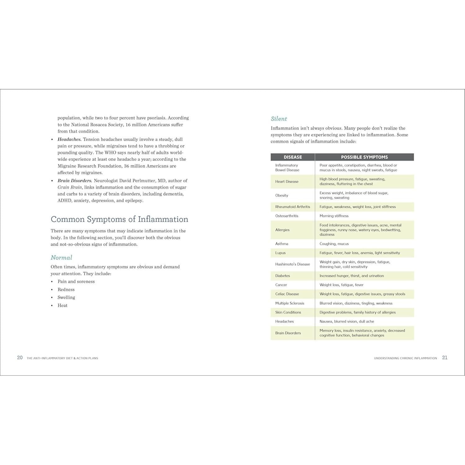 The Anti-Inflammatory Diet & Action Plans: 4-Week Meal Plans to Heal the Immune System and Restore Overall Health (Spiral Bound)