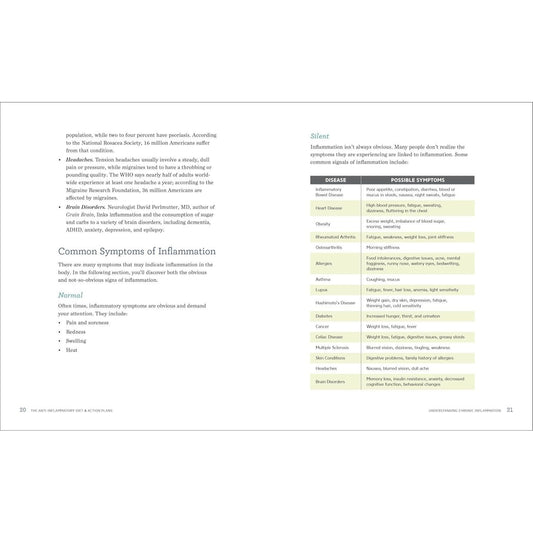 The Anti-Inflammatory Diet & Action Plans: 4-Week Meal Plans to Heal the Immune System and Restore Overall Health (Spiral Bound)
