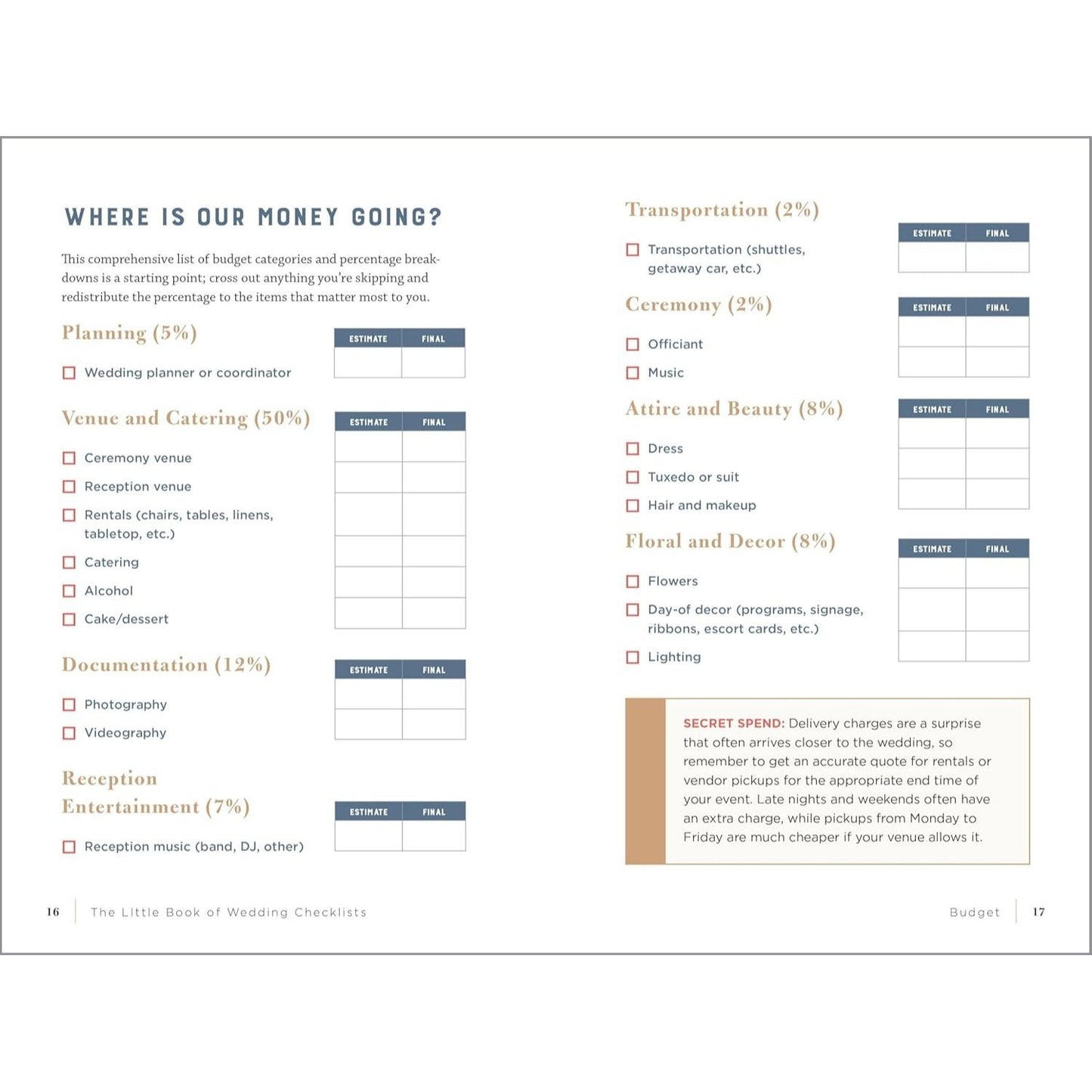 The Little Book of Wedding Checklists: All the Lists and Tips You Need to Plan the Big Day (Spiral Bound)
