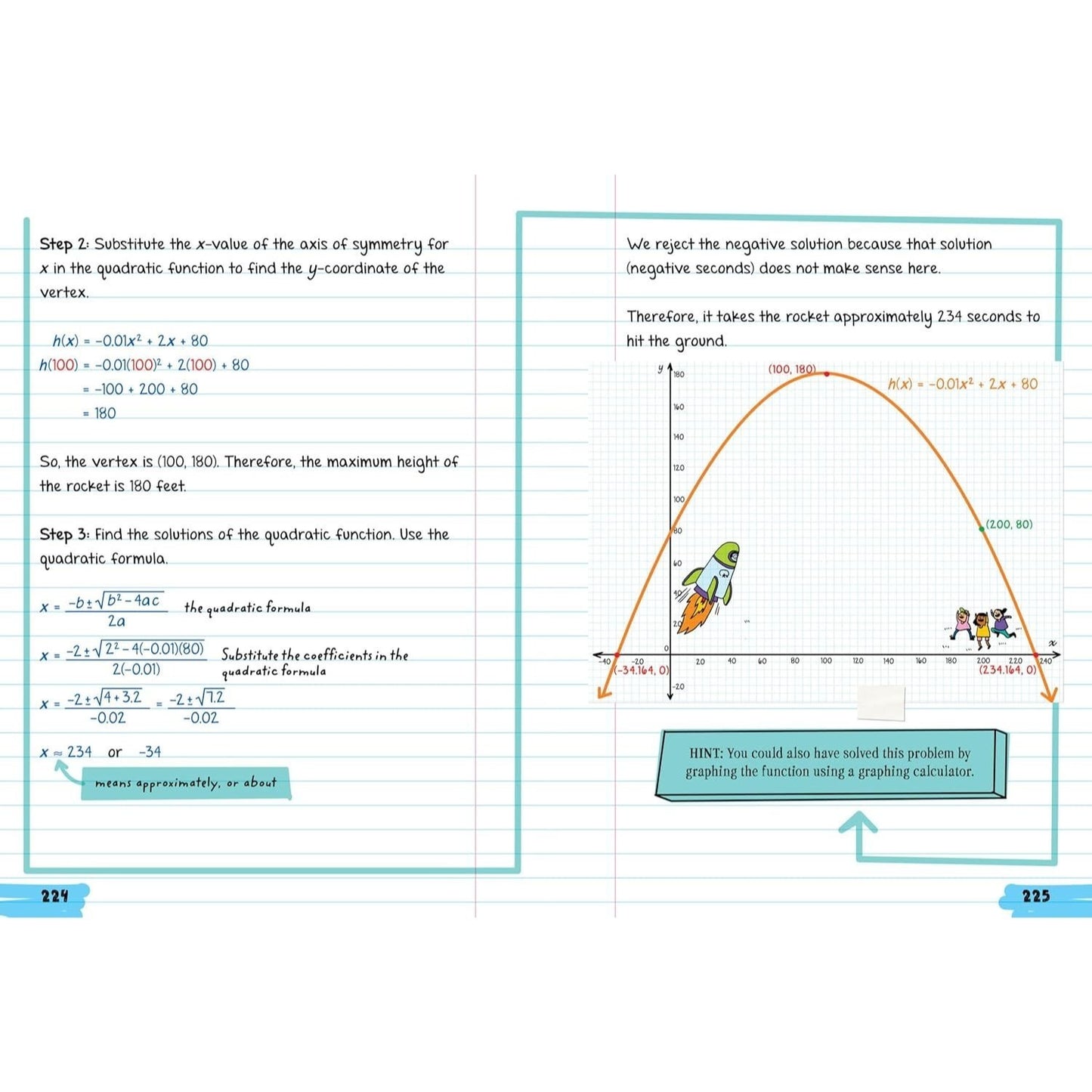 Everything You Need to Ace Algebra 2 in One Big Fat Notebook