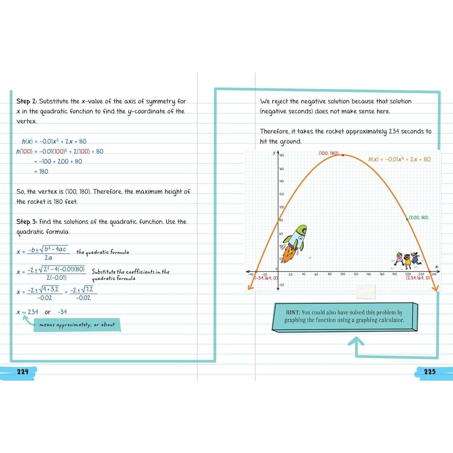 Everything You Need to Ace Algebra 2 in One Big Fat Notebook