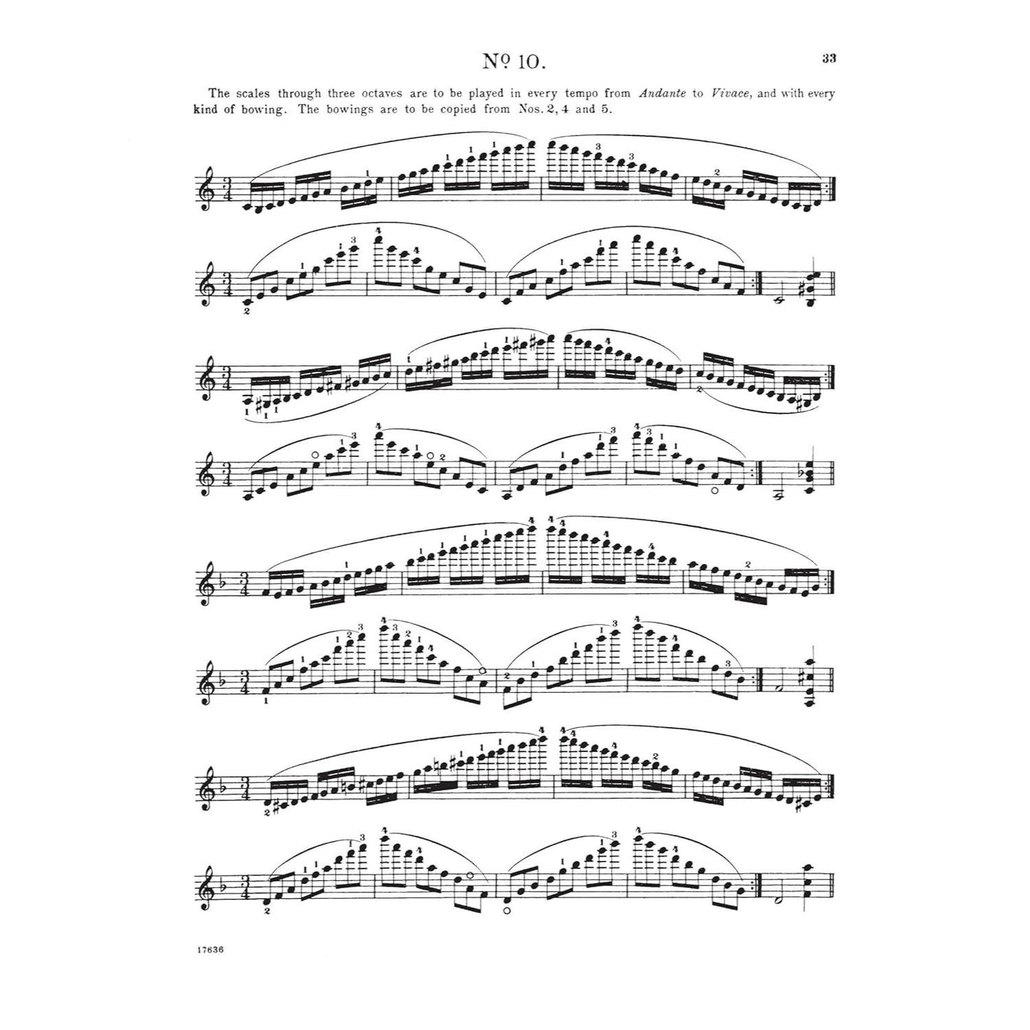 Hrimaly - Scale Studies for Violin- Schirmer Library of Classics Volume 842 by Johann (Jan) Hrimaly (Spiral Bound)