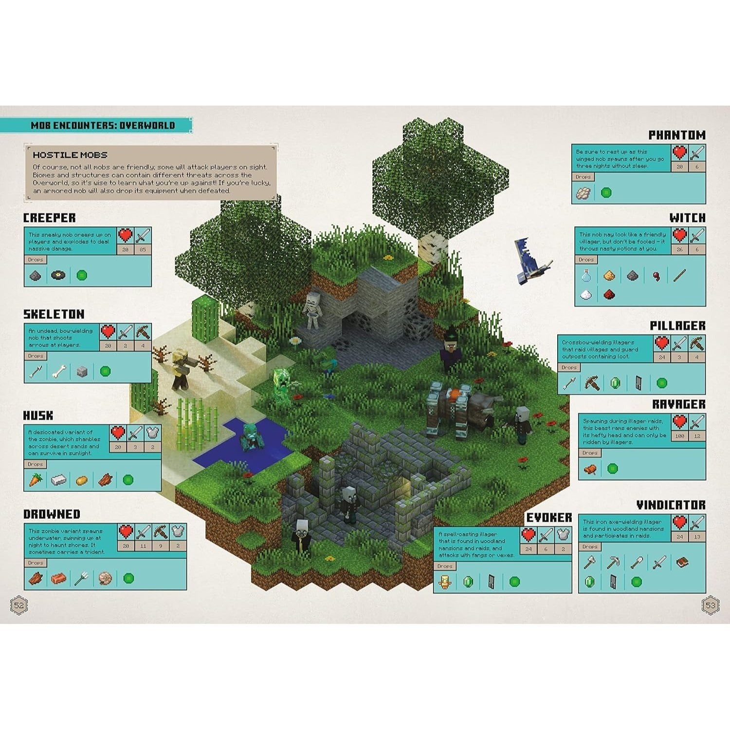Minecraft: Guide to Survival (Updated) (Minecraft)