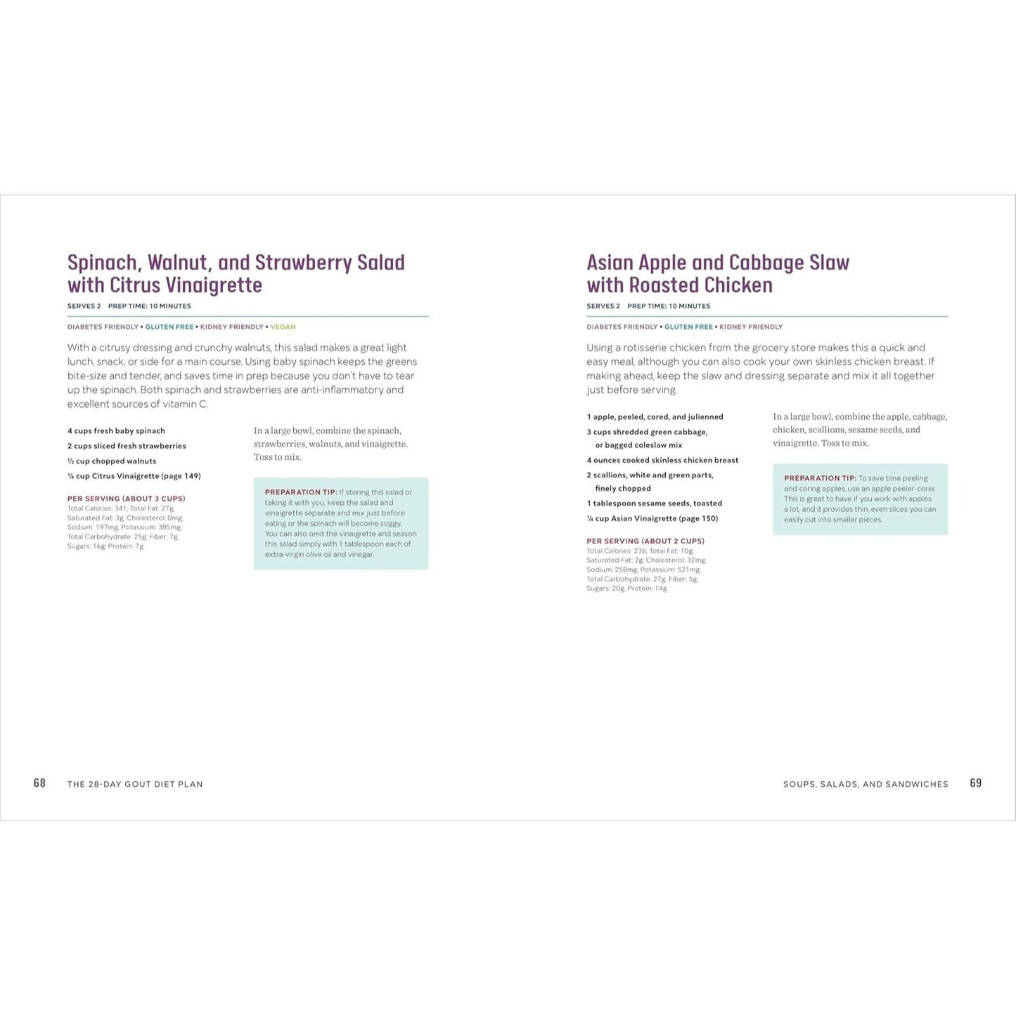 The 28-Day Gout Diet Plan: The Optimal Nutrition Guide to Manage Gout (Spiral Bound)