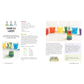 100 Easy STEAM Activities: Awesome Hands-On Projects for Aspiring Artists and Engineers