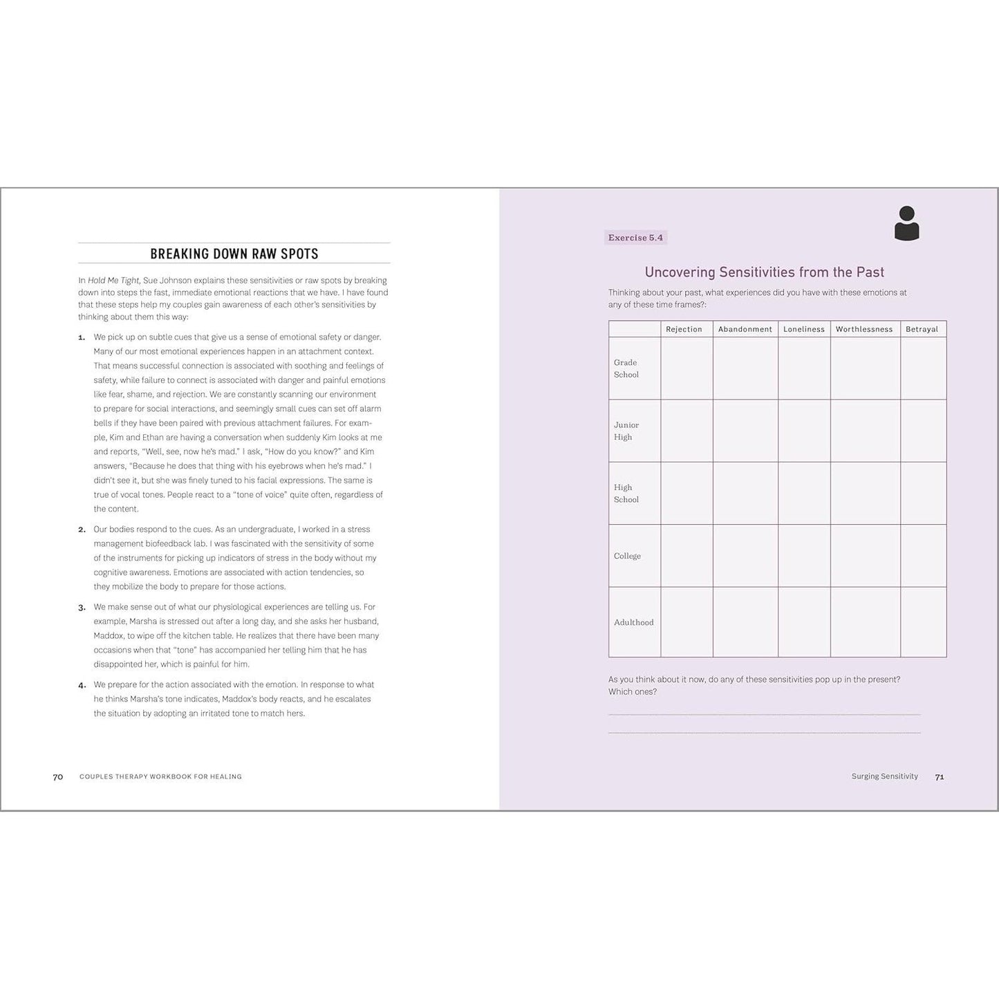 Couples Therapy Workbook for Healing: Emotionally Focused Therapy Techniques to Restore Your Relationship (Spiral Bound)