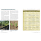 The Vegetable Gardener's Bible, 2nd Edition: Discover Ed's High-Yield W-O-R-D System for All North American Gardening Regions: Wide Rows, Organic Methods, (10TH ed.) (Spiral Bound)