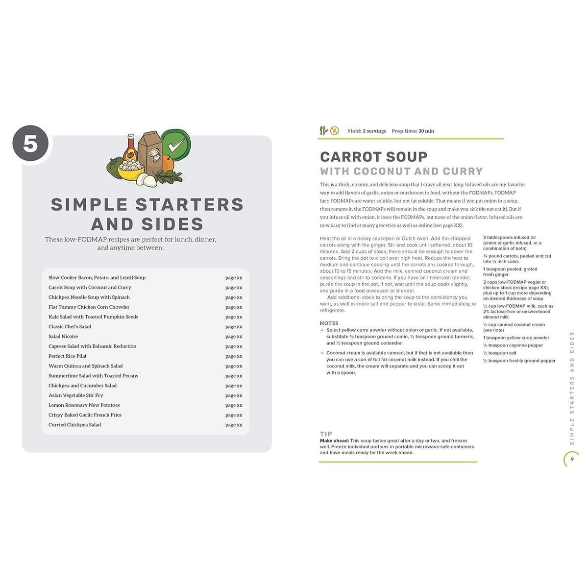 The Low-Fodmap Ibs Solution Plan and Cookbook: Heal Your Ibs with More Than 100 Low-Fodmap Recipes That Prep in 30 Minutes or Less