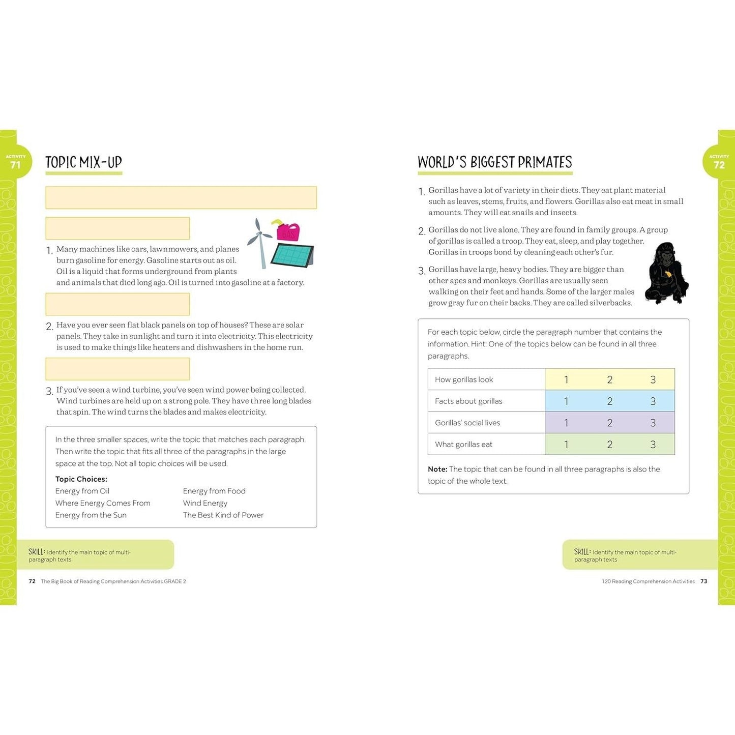 The Big Book of Reading Comprehension Activities, Grade 2: 120 Activities for After-School and Summer Reading Fun (Reading Comprehension Activities)