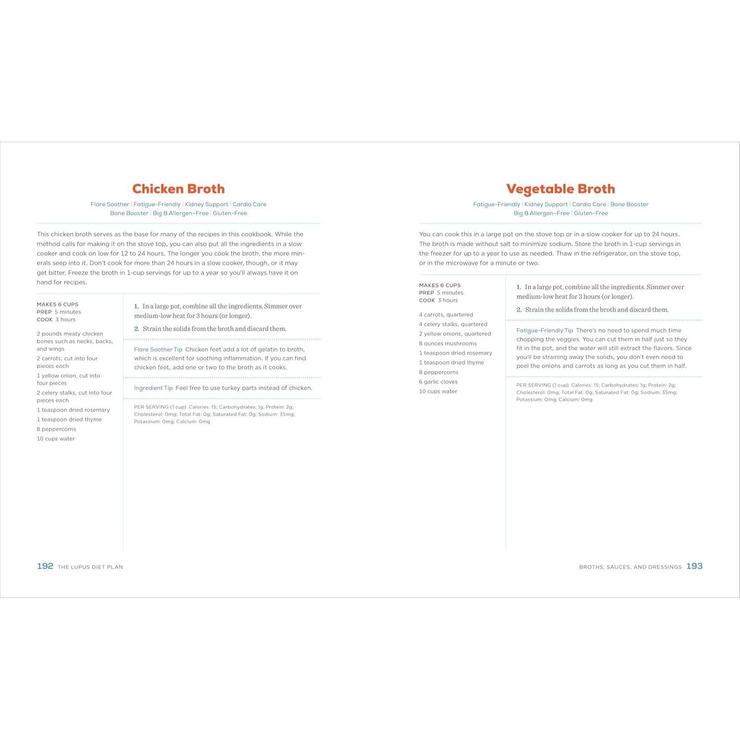 The Lupus Diet Plan: Meal Plans & Recipes to Soothe Inflammation, Treat Flares, and Send Lupus Into Remission
