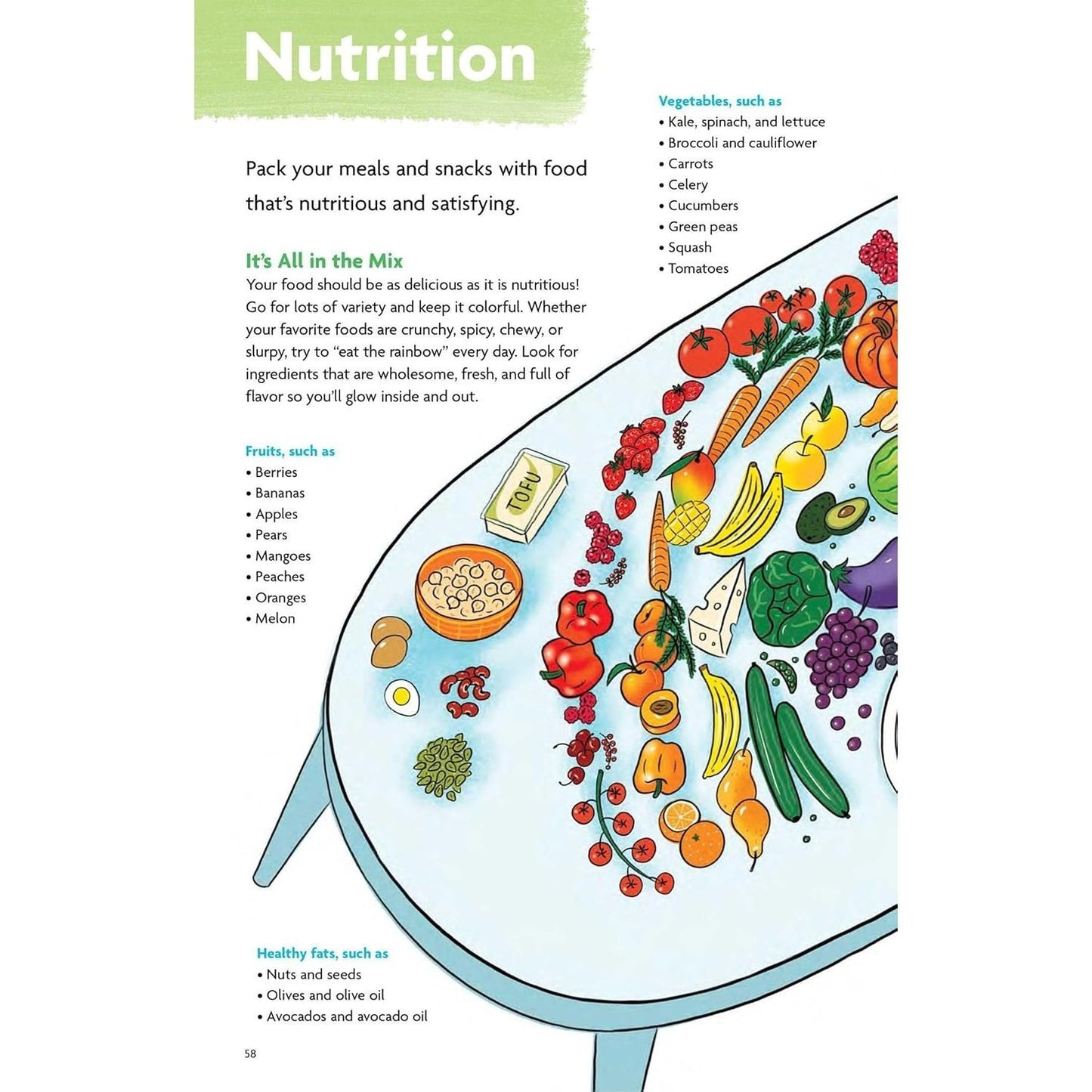 The Care and Keeping of You 1: The Body Book for Younger Girls
