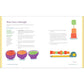 Kitchen Science for Toddlers: 20 Edible Steam Activities and Experiments to Enjoy!
