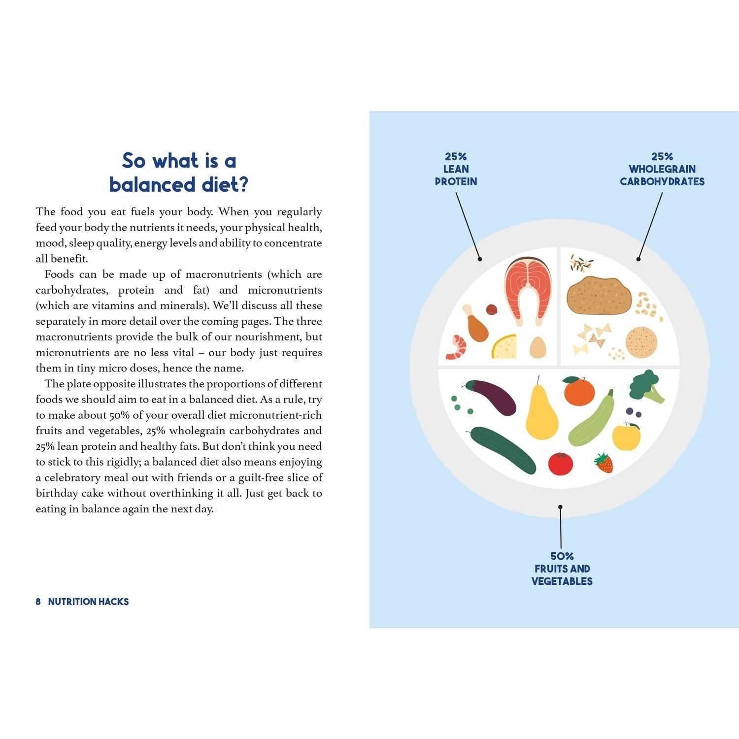 Nutrition Hacks: Shortcuts and Healthy Swaps to Optimize Your Diet