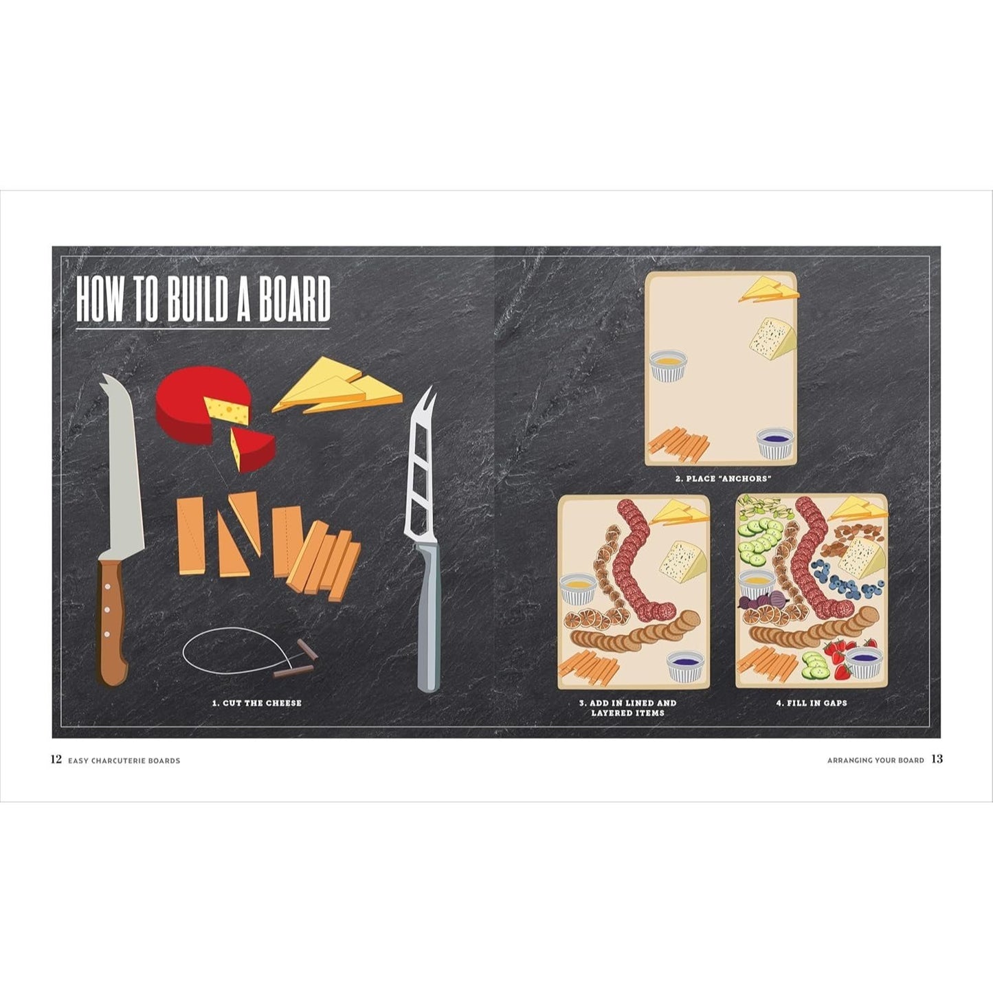 Easy Charcuterie Boards: Arrangements, Recipes, and Pairings for Any Occasion (Spiral Bound)