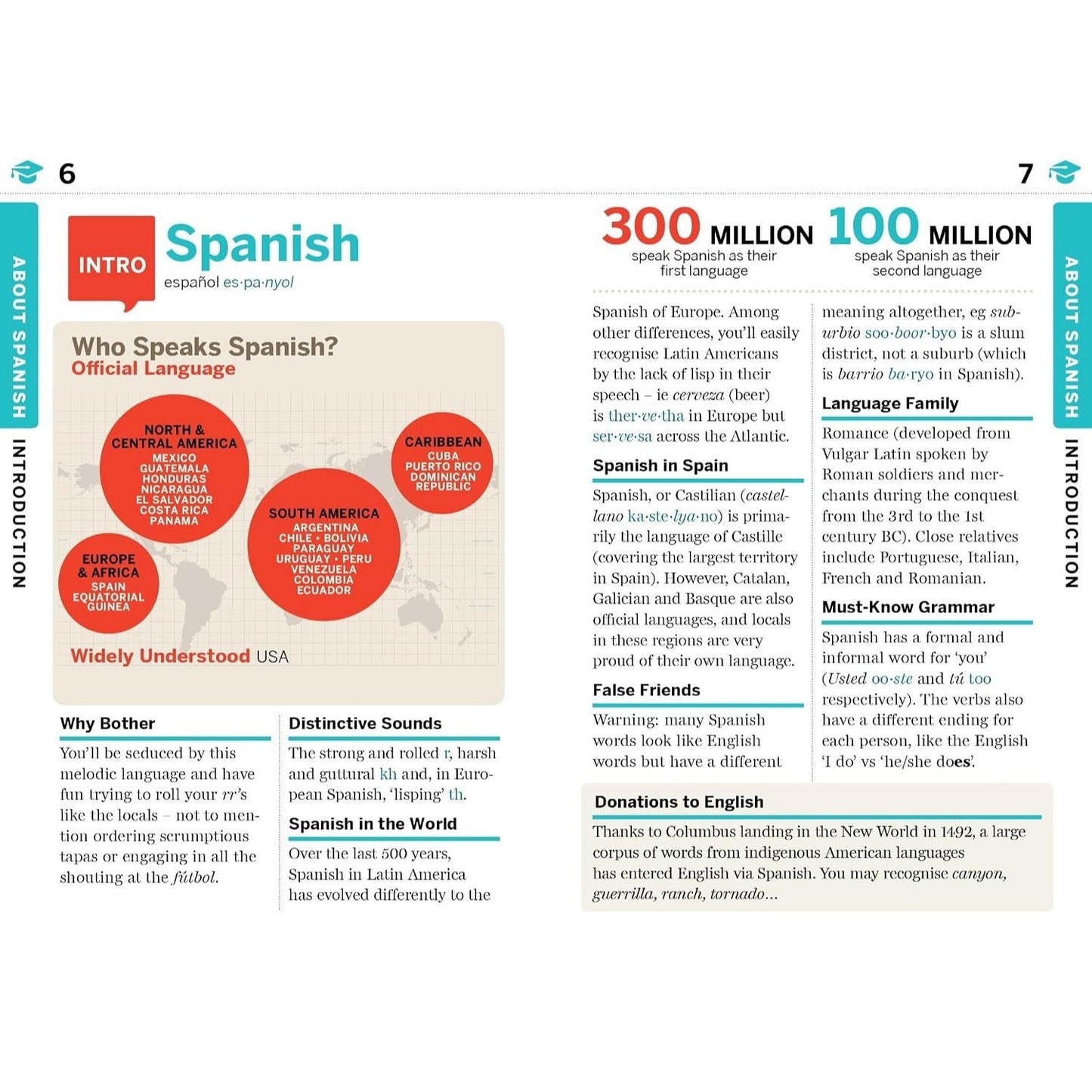 Lonely Planet Spanish Phrasebook & Dictionary