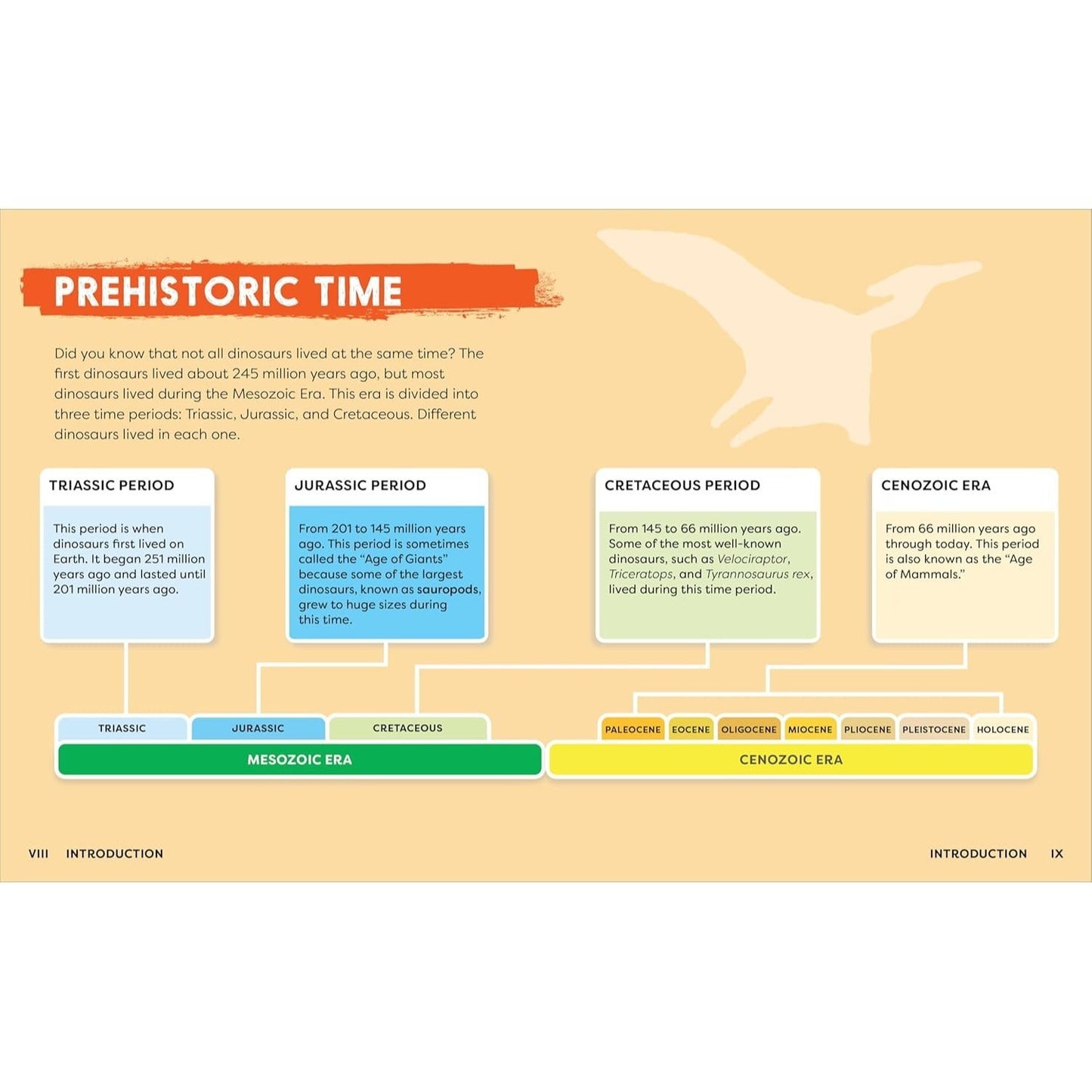 Dinosaur Encyclopedia for Kids: The Big Book of Prehistoric Creatures
