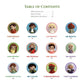 Pride and Prejudice Amigurumi: 12 Austen Characters to Crochet