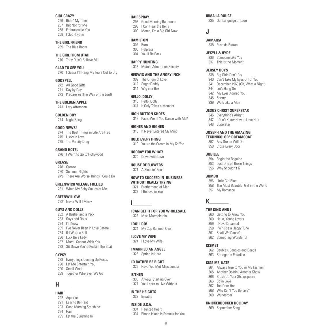 The New Broadway Fake Book - 645 Songs from 285 Shows Melody, Lyrics and Chords for C Instruments Sheet Music for Musicals, Gigging and Auditions