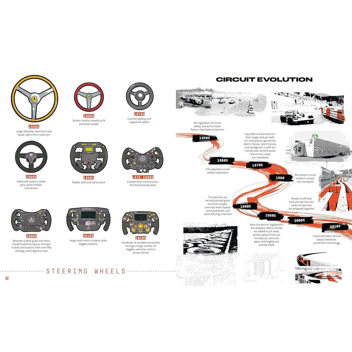 Grand Prix: An Illustrated History of Formula 1