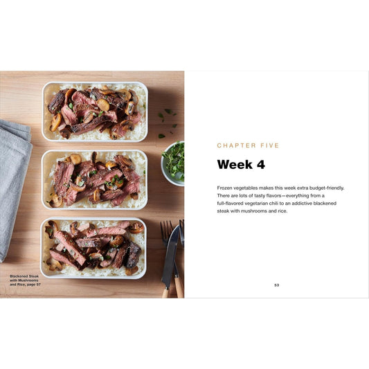 Meal Prep on a Budget: How to Prep Healthy Meals on $40 a Week