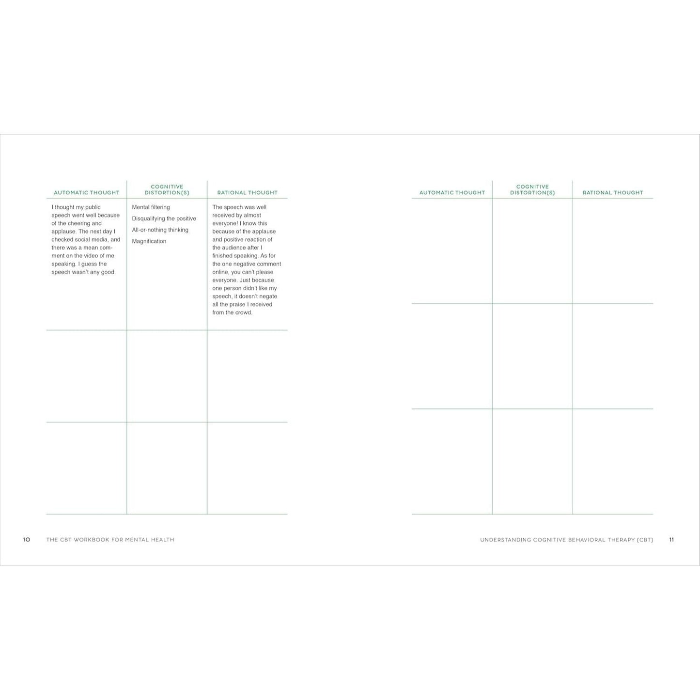 The CBT Workbook for Mental Health: Evidence-Based Exercises to Transform Negative Thoughts and Manage Your Well-Being (Spiral Bound)