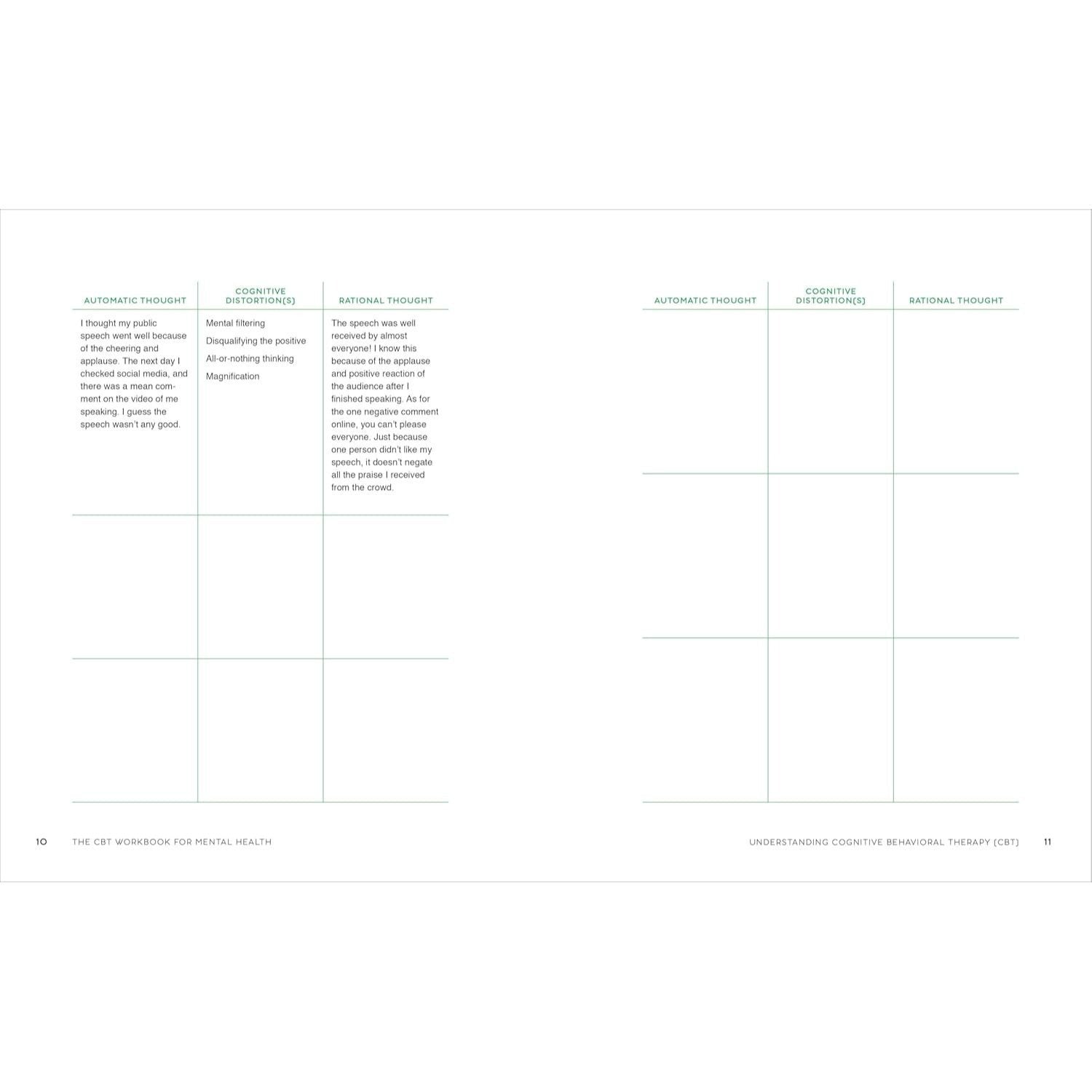 The CBT Workbook for Mental Health: Evidence-Based Exercises to Transform Negative Thoughts and Manage Your Well-Being (Spiral Bound)