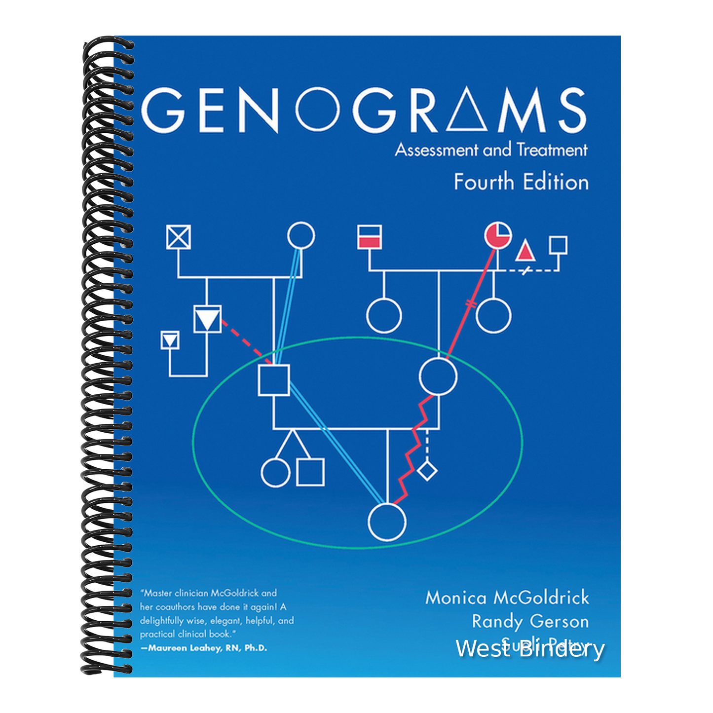Genograms: Assessment and Treatment