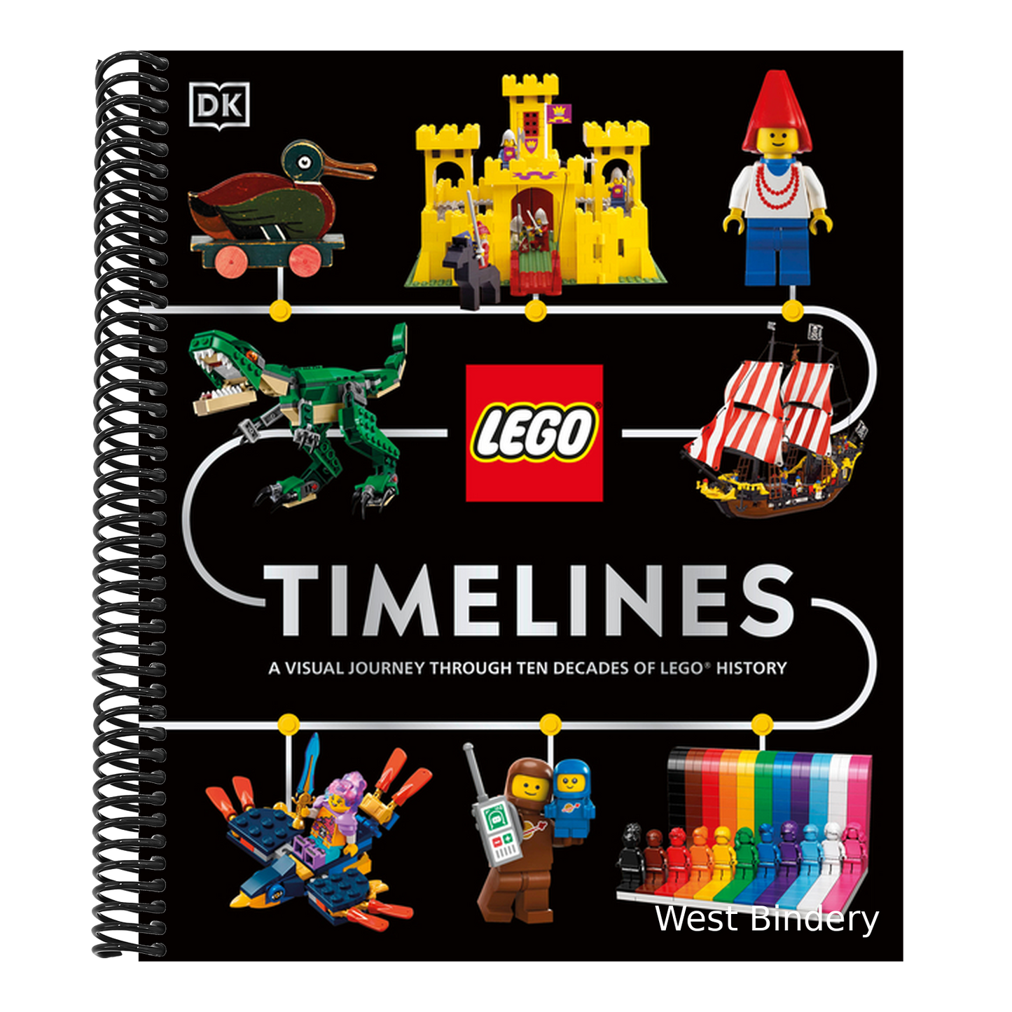 Lego Timelines: A Visual Journey Through Ten Decades of Lego History