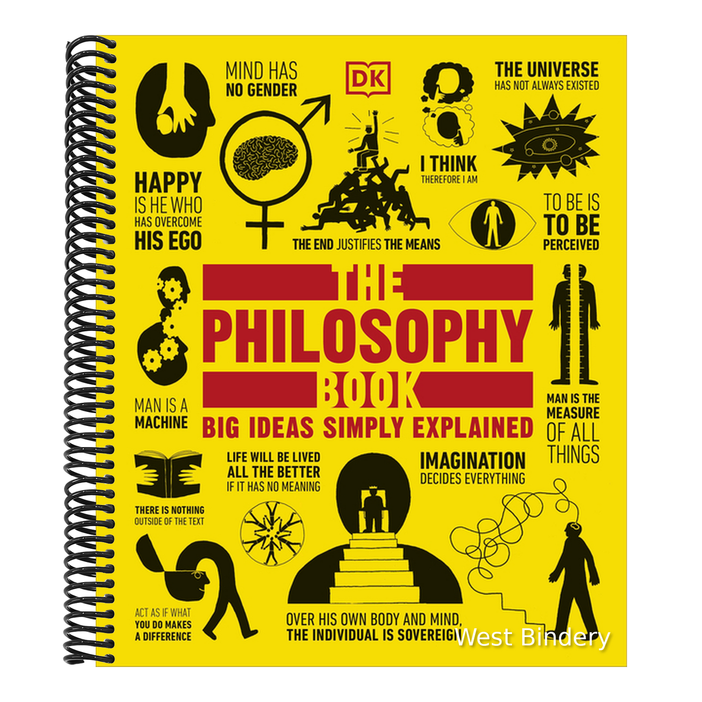 The Philosophy Book: Big Ideas Simply Explained