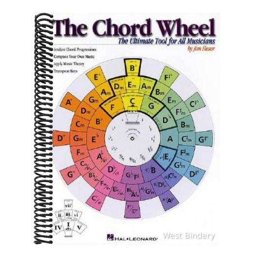 The Chord Wheel: The Ultimate Tool for All Musicians Music Theory Learning Tool for Guitar Piano and All Instruments Visual Guide to Chord Progressions an
