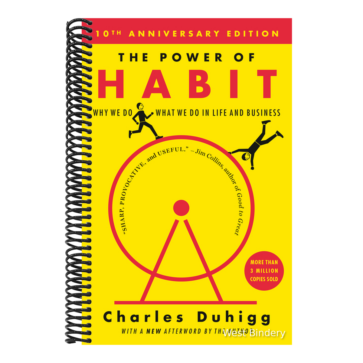 The Power of Habit: Why We Do What We Do in Life and Business