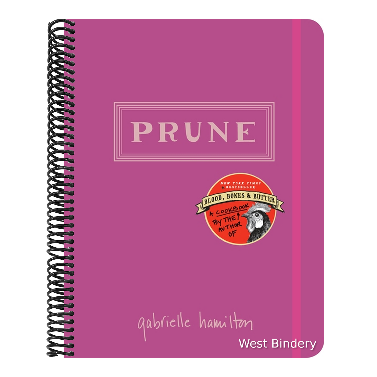 Prune: A Cookbook