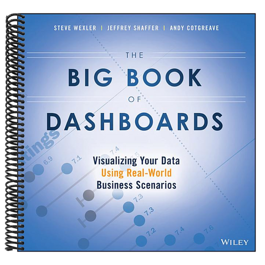 The Big Book of Dashboards: Visualizing Your Data Using Real-World Business Scenarios