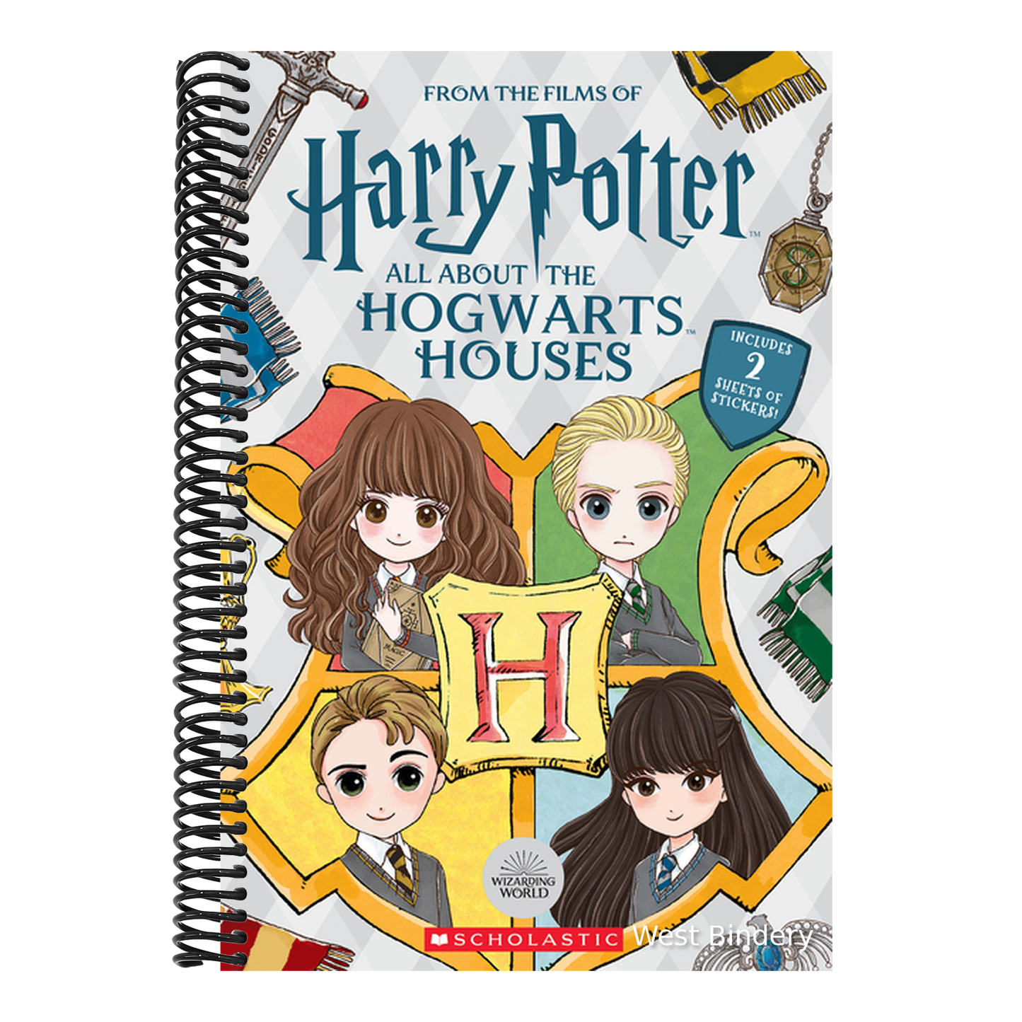 All about the Hogwarts Houses (Harry Potter)