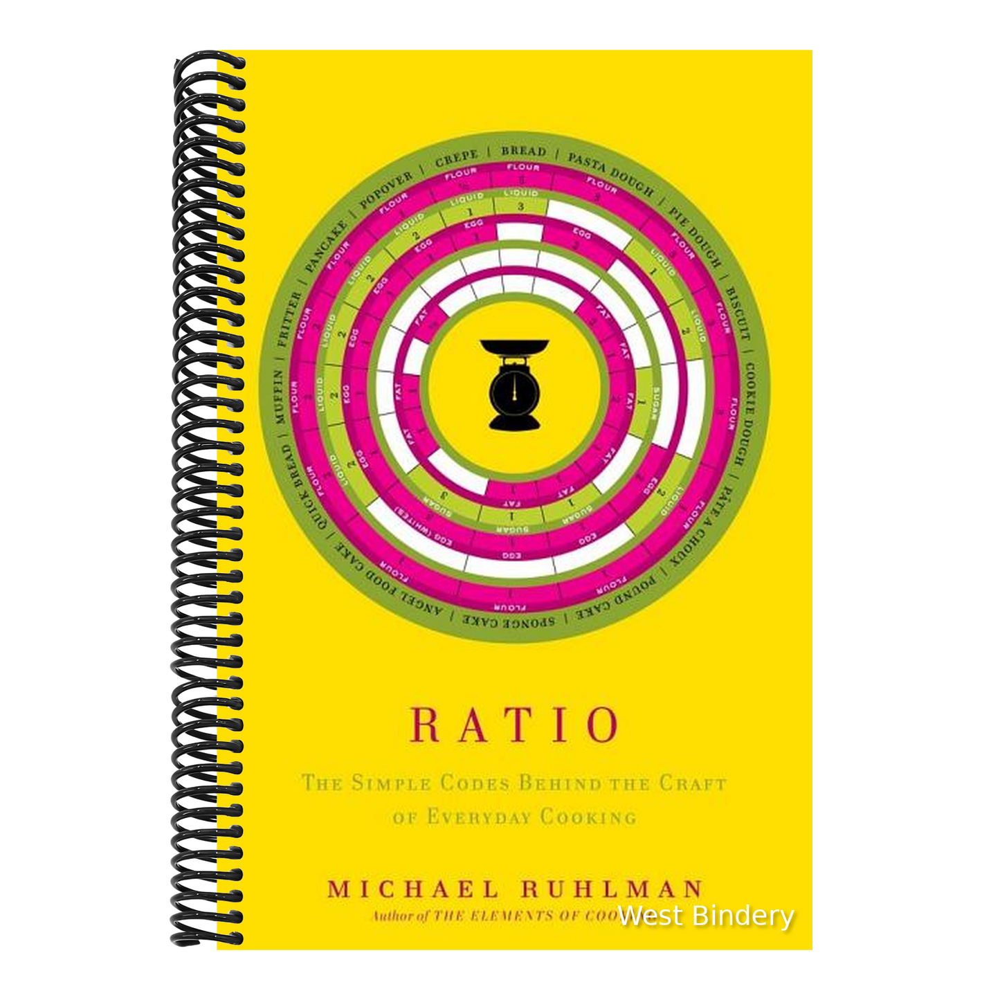 Ratio: The Simple Codes Behind the Craft of Everyday Cooking