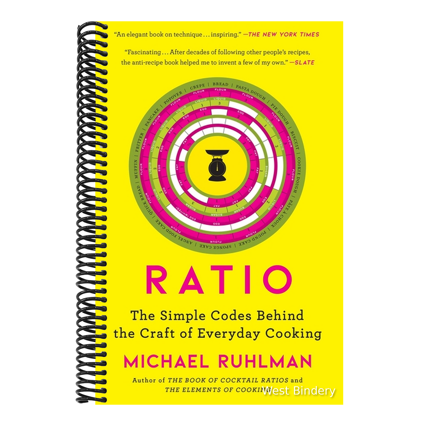 Ratio: The Simple Codes Behind the Craft of Everyday Cooking